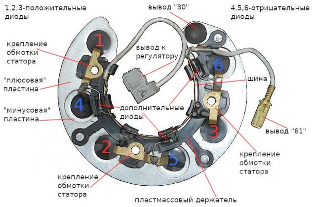 Схема автомобильного диодного моста