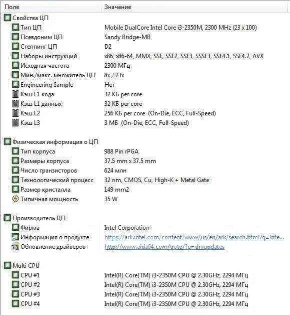 Intel Core i3-2350M ����