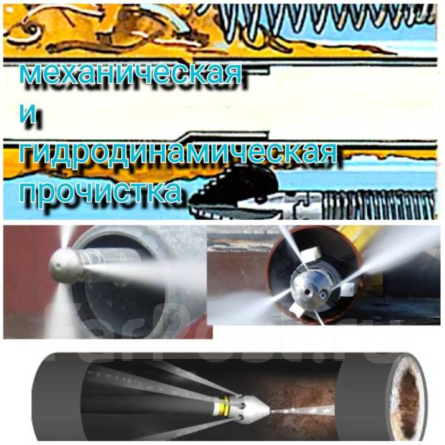 Прочистка, промывка, устранение засора труб канализации откачка септика ...