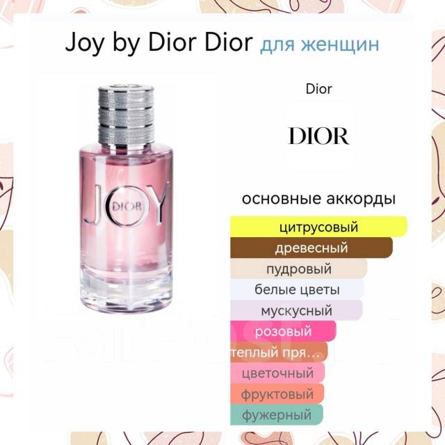 By dior 2024