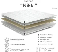 ����������� (������) Nikki (800*1950) ����