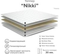 ����������� (������) Nikki (900*1900) ����