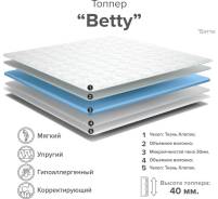 ����������� (������) Betty (900*1900) ����
