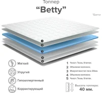 ����������� (������) Betty (1600*1900) ����