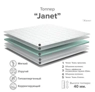 ����������� (������) Janet (1800*1900) ����