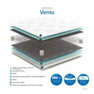 ������ �� ��������� ����� ����� 1400*2000. � ���������� ��������� ����