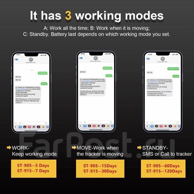 GPS-4g трекер Sinotrack ST-905 маяк, маячок, метка антенна для авто ...
