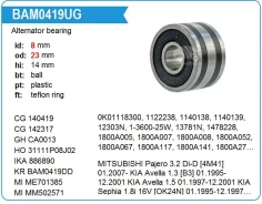 ��������� ���������� BAM0419 BAM0419UG ����