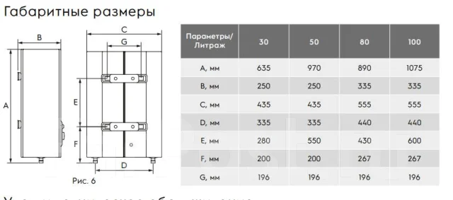 Electrolux. 2����. ����