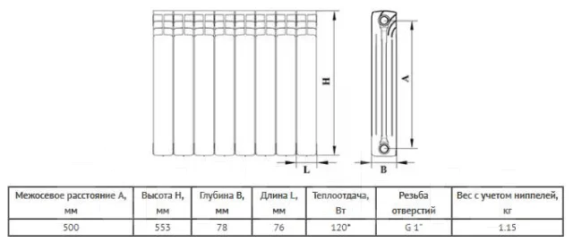 Радиатор биметаллический Benarmo BM 500/78 S19 500 (4 сек), новый, в ...