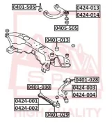 ����������� ASVA 0401505 ASVA 0401505 ����