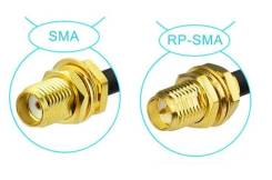 ���������� SMA-RP-SMA ����