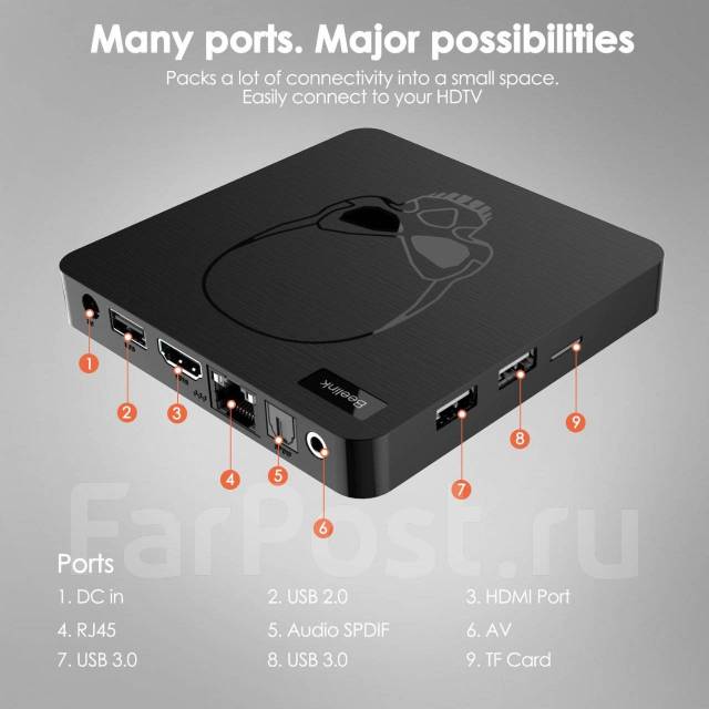 ТВ-приставка Beelink GT-King pro 4+64G с голосовым пультом, новый, в ...