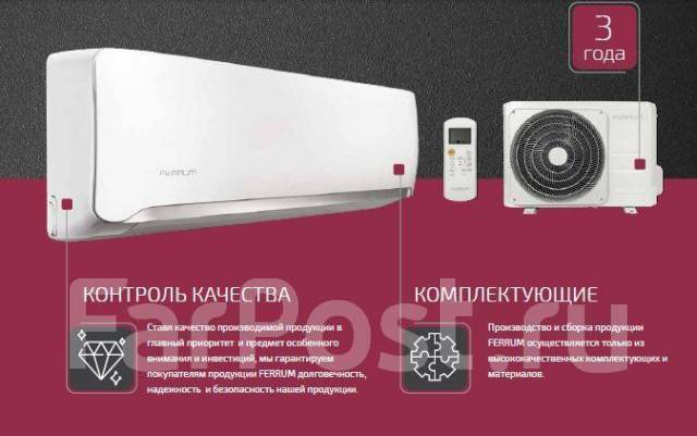 Недорогой кондиционер Ferrum FIS07F2 на 20 м2, завод Midea, Toshiba ...
