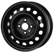 Magnetto Wheels