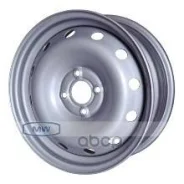 Magnetto Wheels