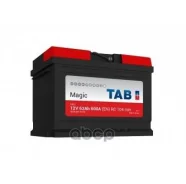 TAB