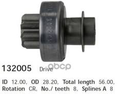 ������� Cargo 132005 132005 ����