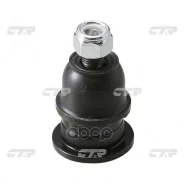 ����� ������� CTR CB0246 (CBM-20) CTR ���. CB0246 CB0246 ����