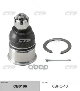 ����� ������� CTR ���. CBHO13 CBHO13, CTR CBHO13 ����