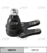 ����� ������� CBT21 CTR CBT21 ����