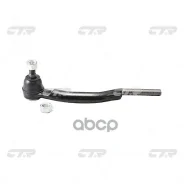 ���������� �������, ������ CTR ���. CE0268 CEIS30 CE0268 ����