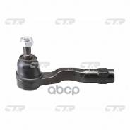 ���������� ������� ���� CTR ���. CE0469 CE0469 ����