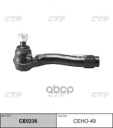 ���������� ������� ����� R (����� ��� CE0236) CTR ���. CEHO-49 CEHO49 ����