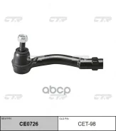 ������� ���������� VITZ, Platz #CP1# L, NCP15/16 L CTR CET98 CET98 ����