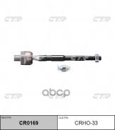 ���� ������� | ����� ��� | CTR ���. CRHO-33 CRHO33 ����