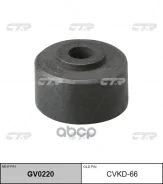 ������ ������������� (����� � GV0220) CTR CVKD66 CVKD66 ����