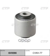 ����������� ������� (����� � GV0066) CTR ���. CVKH77 CVKH77 ����