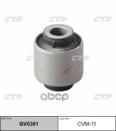    CTR . GV0361 GV0361 