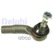 ���������� ������� ���� Delphi ���. TA1796 TA1796 ����