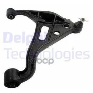 ������ �������� Delphi TC2395 TC2395 ����