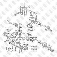 ����� �������� VW Caddy/Golf/Jetta/Polo Classic 83-/SEAT Cordoba/Ibiza/Toledo 91- FQ0422 FQ0422 ����