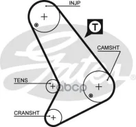 ������ ��� Gates ���. 5571xs 5571XS ����