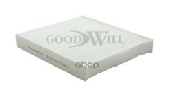   Goodwill . AG258CF AG258CF 