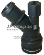 ������ �������� ���������� JP Group ���. 1114450200 1114450200 ����