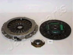 �������� ��������� KFH32 KFH32 ����