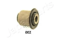 ����������� ������ �������� | ����� ��� | Japanparts ���. RU002 RU002 ����