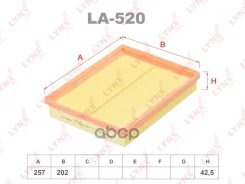 ������ ��������� LYNXauto ���. LA520 LYNXauto LA520 LA520 ����