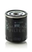  Skoda Fabia 1.0-1.4 9/99- Elh4331; Lc-1004; Sp-1091; C21114; 030 115 561 An;030115561Q;047115561G; Oc 295; Oc 314; Oc295; 586023...