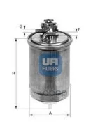������ ���������, ������ UFI ���. 24.430.00 2443000 ����