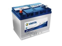 Varta Blue Dynamic