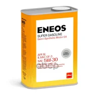 Eneos Super Gasoline
