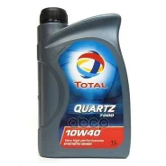 Total Quartz