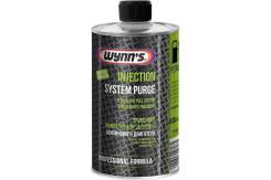 Wynns