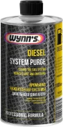 ���������� ��������� �������� Wynns ���. W89195 ����