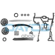 �������� ���� ��� Dayco ���. KTC1004 KTC1004 ����